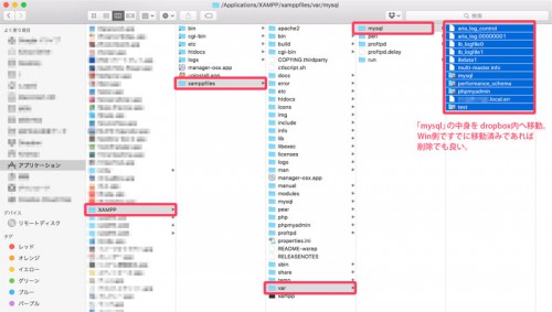 xampp-mac_dropbox-share03